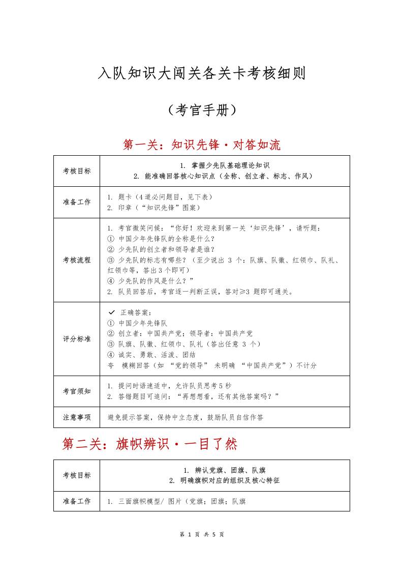 入队知识大闯关各关卡考核细则（考官手册）